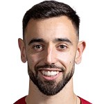 还剩10轮,B费距贝克汉姆保持的单赛季15次助攻纪录只差2次 新闻