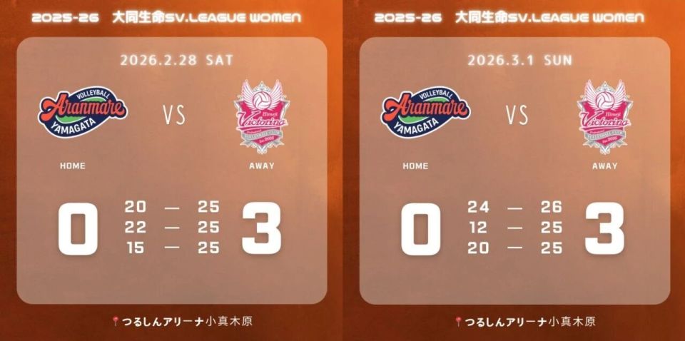  中国女排球员又一人留洋日本 19岁1米97主攻 登球迷签名会封面人物 新闻