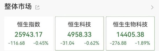  沪指，盘中十年新高！这一板块，涨停潮！ 新闻