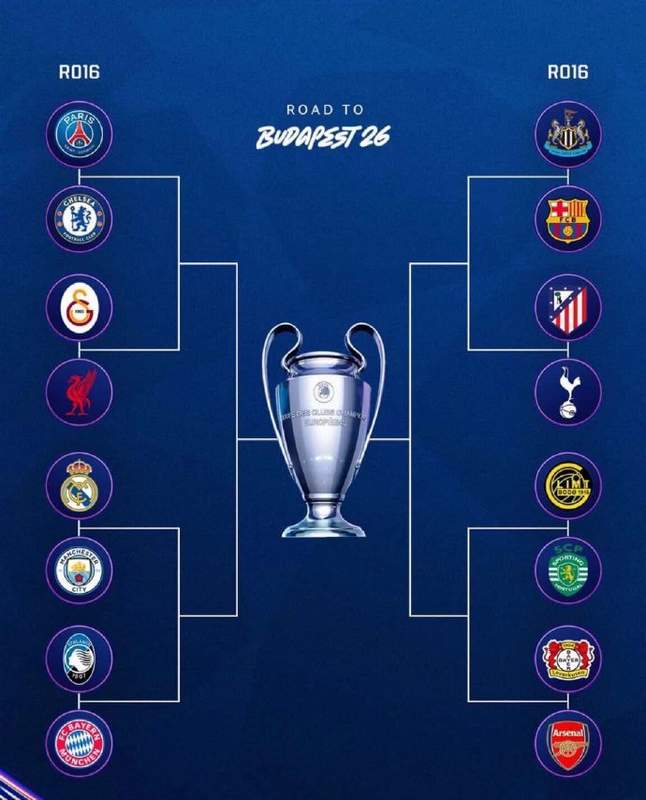  欧冠18决赛对阵：皇马连续5年遇曼城 巴黎VS切尔西 马竞战热刺 新闻