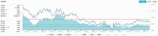  种业股集体猛攻，敦煌种业涨停！全市场唯一农牧渔ETF（159275）大涨1.61百分号，行情彻底点燃？ 新闻