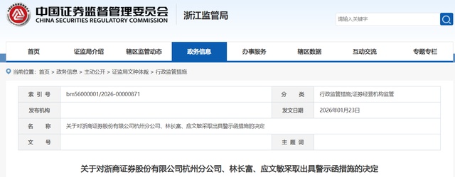  浙商证券年内合规风波再起；托管业务存短板，子公司治理待加强。 股票财经