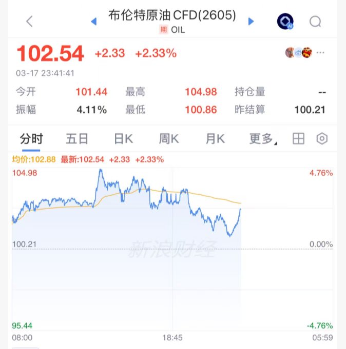  海外市场波动加剧；美光科技实现股价突破，特朗普对盟友支持的期待有所调整。 股票财经 海外市场波动加剧；美光科技实现股价突破，特朗普对盟友支持的期待有所调整。 股票财经 海外市场波动加剧；美光科技实现股价突破，特朗普对盟友支持的期待有所调整。 股票财经 海外市场波动加剧；美光科技实现股价突破，特朗普对盟友支持的期待有所调整。 股票财经