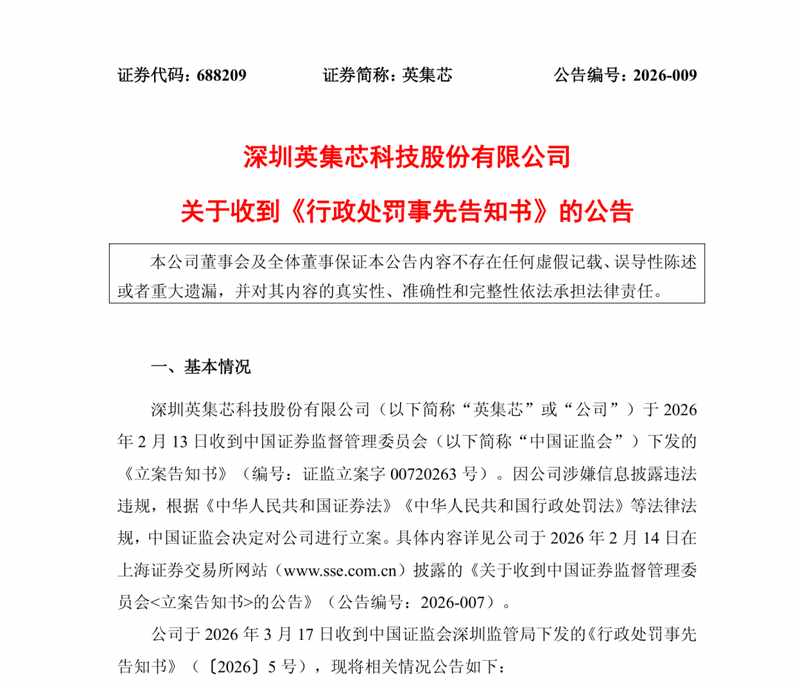  监管重拳出击误导陈述；两企借脑机接口热点违规；罚款警示全市场。 股票财经 监管重拳出击误导陈述；两企借脑机接口热点违规；罚款警示全市场。 股票财经 监管重拳出击误导陈述；两企借脑机接口热点违规；罚款警示全市场。 股票财经