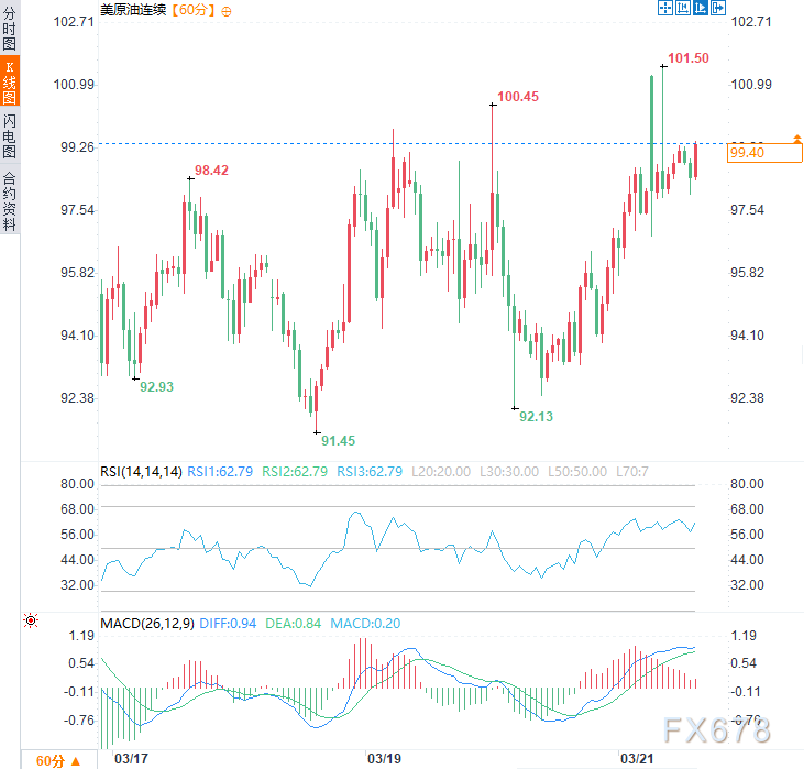  地缘冲突升级，中东紧张局势波及全球金融市场；能源通道受阻，亚洲股市首当其冲。 股票财经 地缘冲突升级，中东紧张局势波及全球金融市场；能源通道受阻，亚洲股市首当其冲。 股票财经