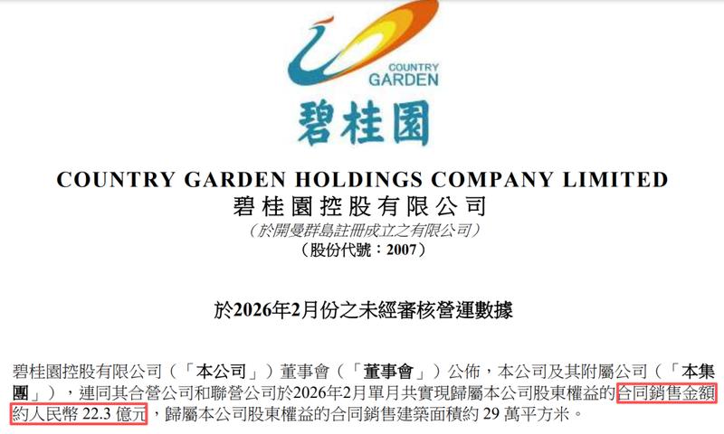 碧桂园发布盈利预告;曾经行业龙头开启转折之路;债务重组带来账面改善。 房产家居