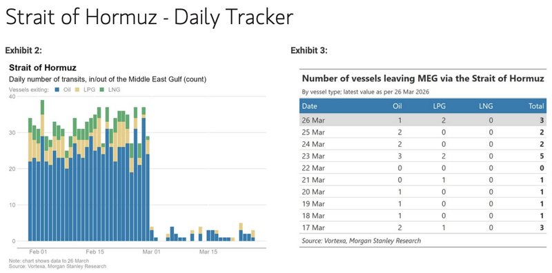 别被通航表象迷惑：霍尔木兹海峡背后的博弈真相 股票财经