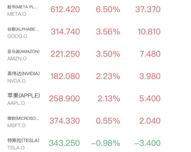  【深度复盘】美伊停火如何引爆1300点行情：技术视角下的市场反弹逻辑全解析 股票财经