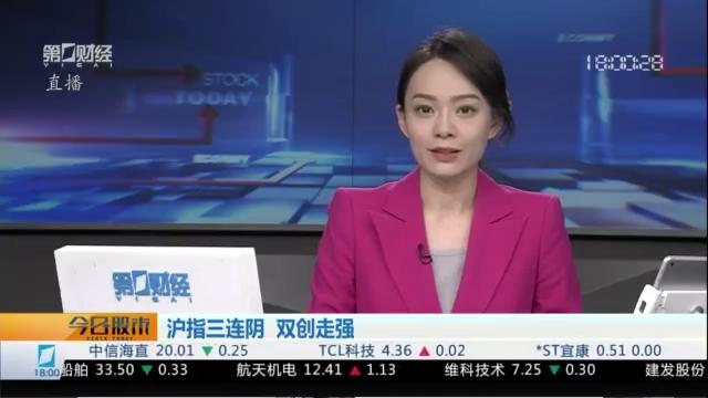  当账户又绿了：一位老股民如何在连续回调中找回从容 股票财经