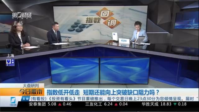  当账户又绿了：一位老股民如何在连续回调中找回从容 股票财经