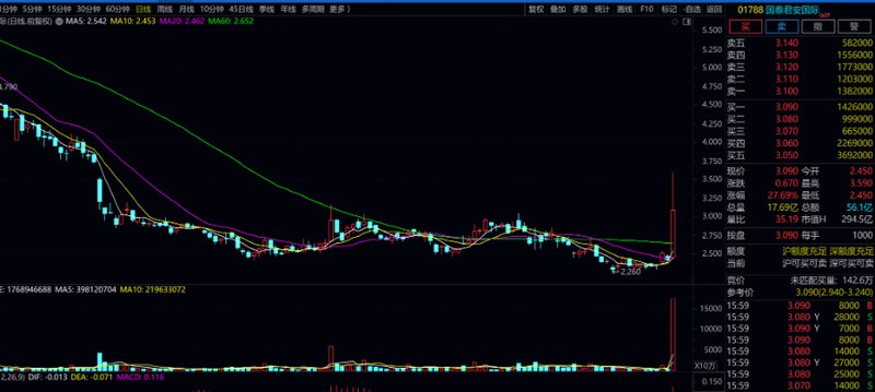  首批牌照尘埃落定：一个普通投资者视角下的稳定币机遇复盘 股票财经