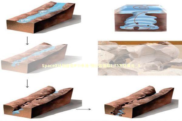 SpaceX计划递交IPO申请-预计估值超1.75万亿美元_3 新闻